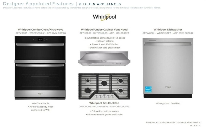 1529 Buck Trail, Celina, TX 75009, 4 Bedrooms Bedrooms, ,3 BathroomsBathrooms,Residential,For Sale,1529 Buck Trail,0,21157700