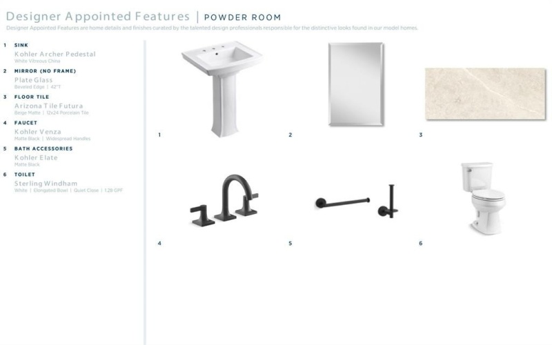 1529 Buck Trail, Celina, TX 75009, 4 Bedrooms Bedrooms, ,3 BathroomsBathrooms,Residential,For Sale,1529 Buck Trail,0,21157700