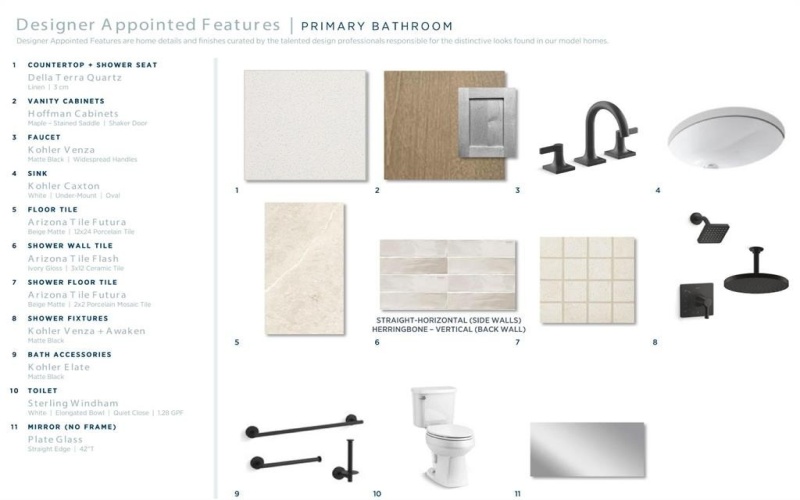 1529 Buck Trail, Celina, TX 75009, 4 Bedrooms Bedrooms, ,3 BathroomsBathrooms,Residential,For Sale,1529 Buck Trail,0,21157700