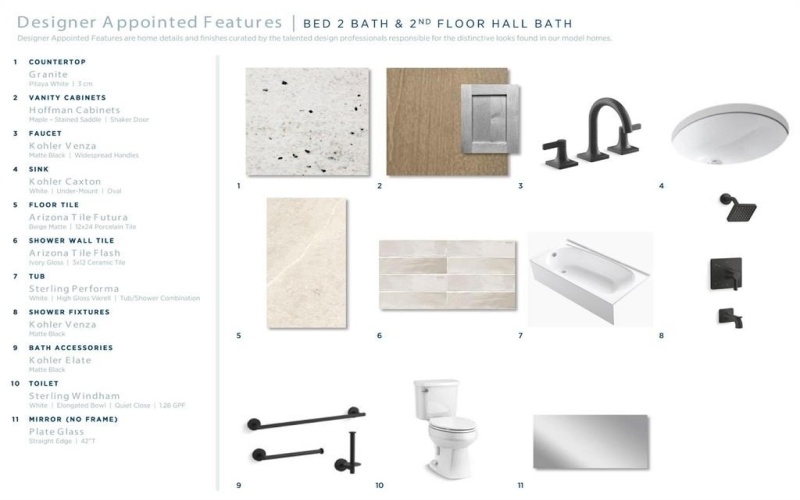 1529 Buck Trail, Celina, TX 75009, 4 Bedrooms Bedrooms, ,3 BathroomsBathrooms,Residential,For Sale,1529 Buck Trail,0,21157700