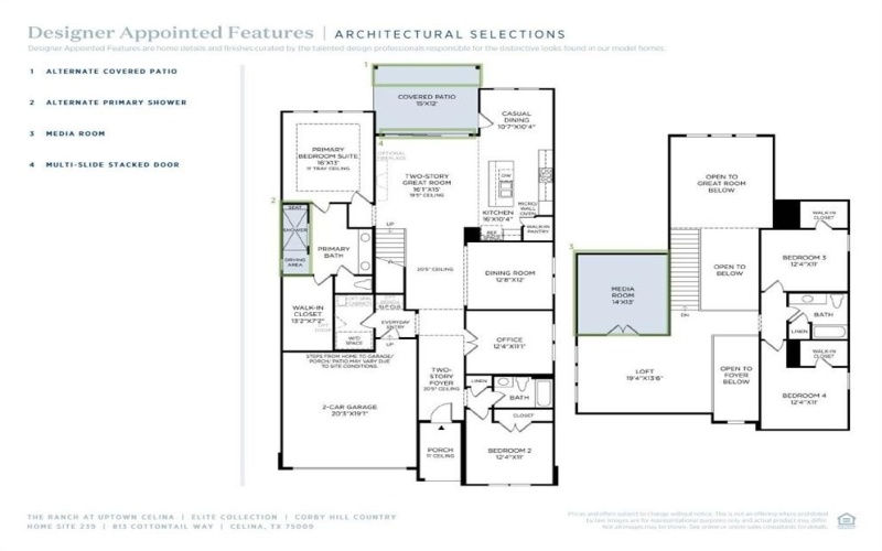 813 Cottontail Way, Celina, TX 75009, 4 Bedrooms Bedrooms, ,3 BathroomsBathrooms,Residential,For Sale,813 Cottontail Way,0,21158040