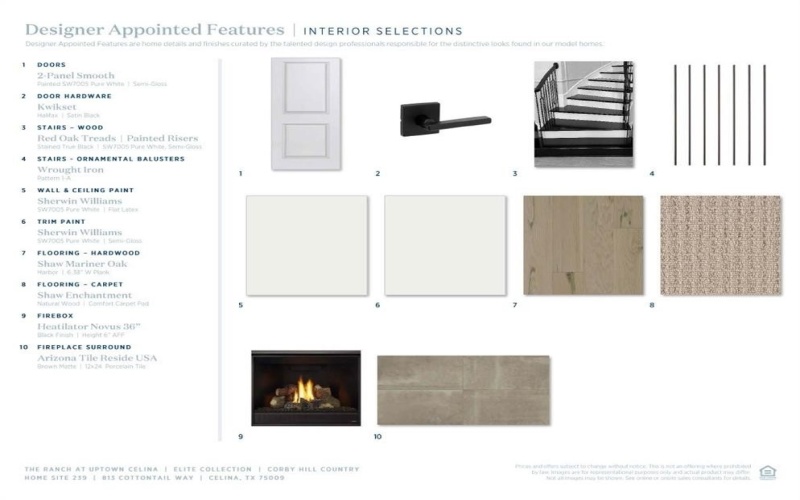 813 Cottontail Way, Celina, TX 75009, 4 Bedrooms Bedrooms, ,3 BathroomsBathrooms,Residential,For Sale,813 Cottontail Way,0,21158040