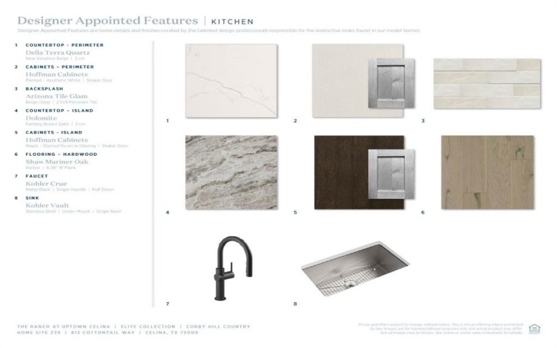 813 Cottontail Way, Celina, TX 75009, 4 Bedrooms Bedrooms, ,3 BathroomsBathrooms,Residential,For Sale,813 Cottontail Way,0,21158040