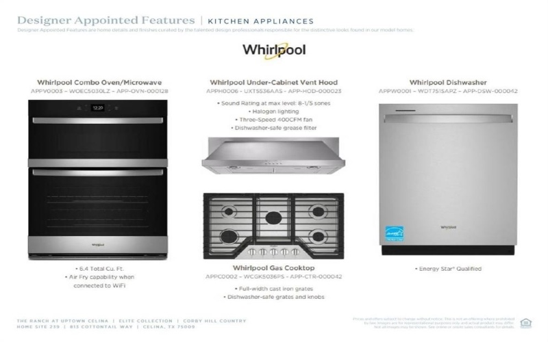 813 Cottontail Way, Celina, TX 75009, 4 Bedrooms Bedrooms, ,3 BathroomsBathrooms,Residential,For Sale,813 Cottontail Way,0,21158040