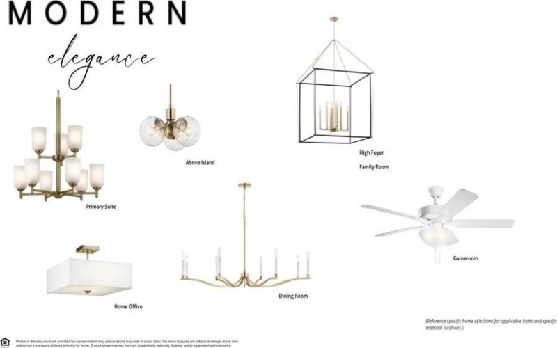 3309 Andesite Road, McKinney, TX 75071, 5 Bedrooms Bedrooms, ,6 BathroomsBathrooms,Residential,For Sale,3309 Andesite Road,0,21159468