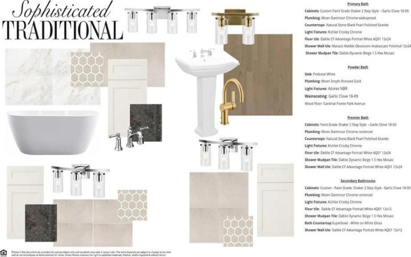 3200 Anaquitas Lane, McKinney, TX 75071, 5 Habitaciones Habitaciones , ,6 BañosBaños,Residential,En Venta,3200 Anaquitas Lane,0,21159477