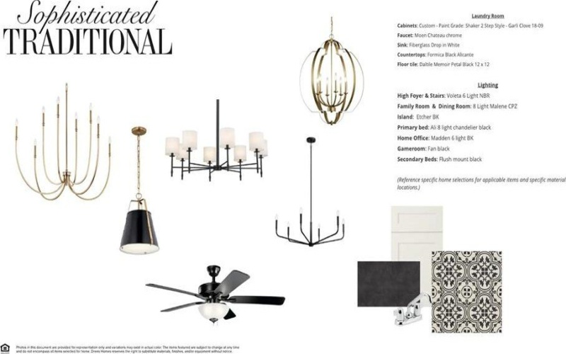 3200 Anaquitas Lane, McKinney, TX 75071, 5 Habitaciones Habitaciones , ,6 BañosBaños,Residential,En Venta,3200 Anaquitas Lane,0,21159477