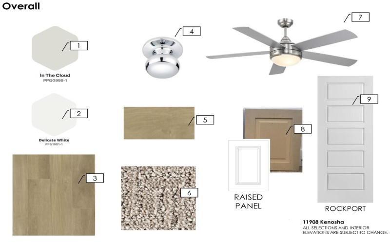 11908 Kenosha Avenue, Lubbock, TX 79423, 3 Bedrooms Bedrooms, ,2 BathroomsBathrooms,Residential,For Sale,11908 Kenosha Avenue,0,202601013