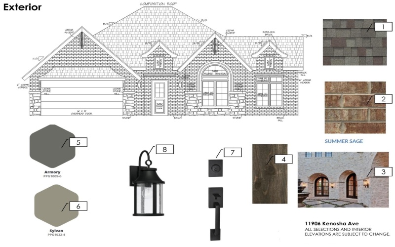 11906 Kenosha Avenue, Lubbock, TX 79423, 4 Bedrooms Bedrooms, ,2 BathroomsBathrooms,Residential,For Sale,11906 Kenosha Avenue,0,202601017