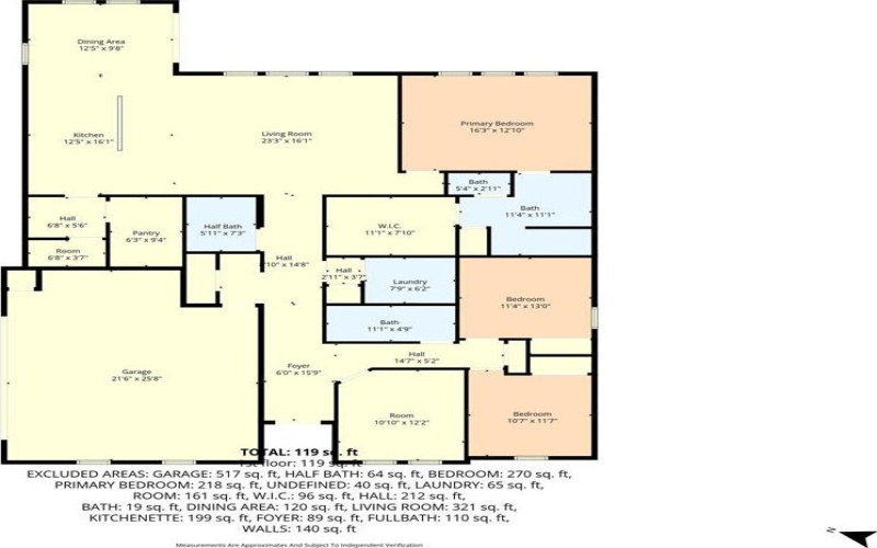 2012 Palafox Drive, Lorena, TX 76655, 3 Bedrooms Bedrooms, ,2 BathroomsBathrooms,Residential,For Sale,2012 Palafox Drive,0,21160209