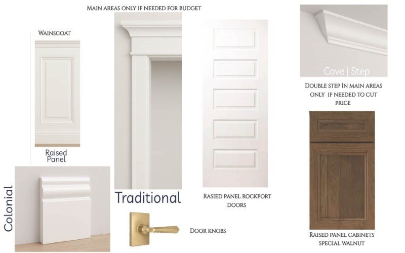 305 Edinburgh Rd, San Angelo, TX 76901, 4 Bedrooms Bedrooms, ,3 BathroomsBathrooms,Residential,For Sale,305 Edinburgh Rd,0,130430