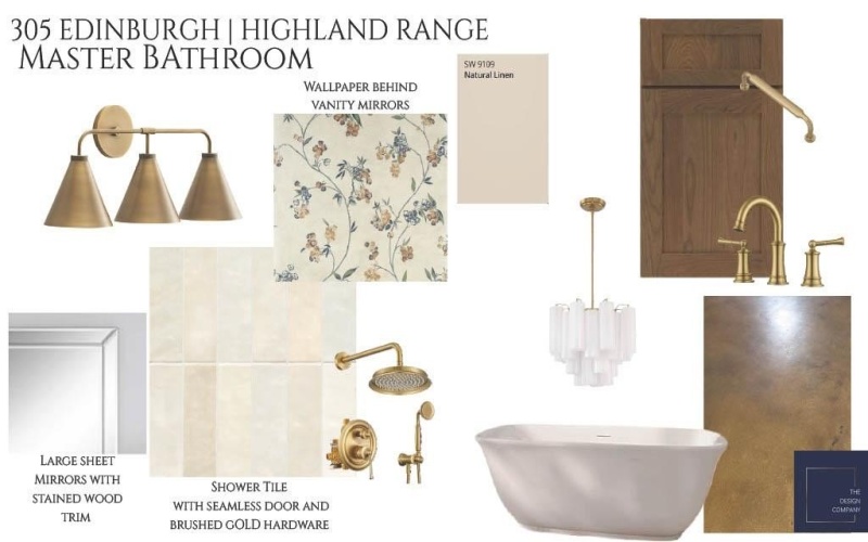 305 Edinburgh Rd, San Angelo, TX 76901, 4 Bedrooms Bedrooms, ,3 BathroomsBathrooms,Residential,For Sale,305 Edinburgh Rd,0,130430