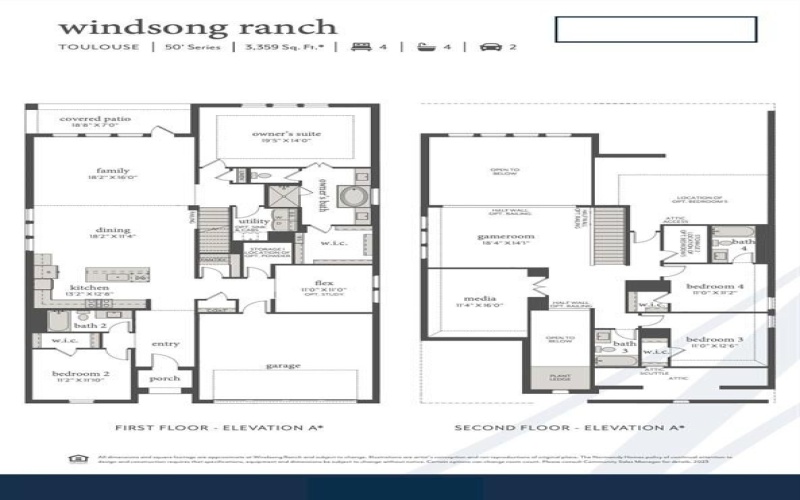4130 Kestrel Street, Prosper, TX 75078, 4 Habitaciones Habitaciones , ,5 BañosBaños,Residential,En Venta,4130 Kestrel Street,0,21159424