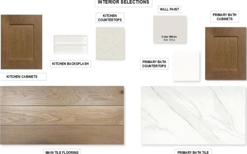 1946 Benedetto Way, McLendon Chisholm, TX 75032, 4 Bedrooms Bedrooms, ,5 BathroomsBathrooms,Residential,For Sale,1946 Benedetto Way,0,21161984