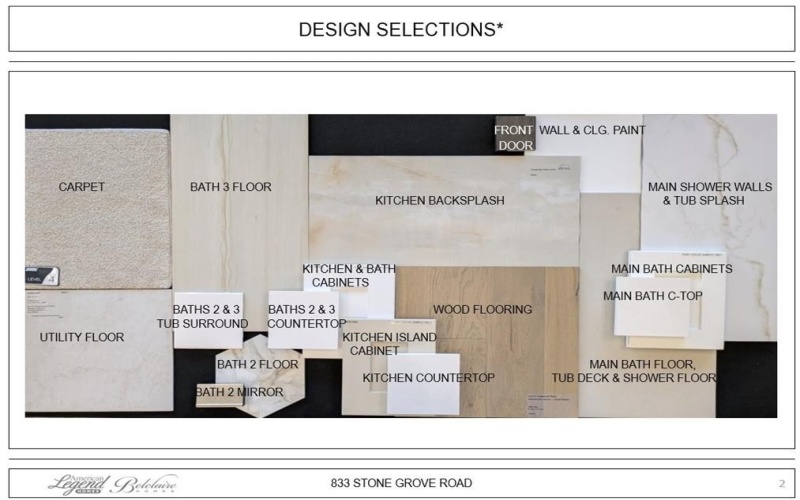 833 Stone Grove Road, Lavon, TX 75166, 4 Habitaciones Habitaciones , ,3 BañosBaños,Residential,En Venta,833 Stone Grove Road,0,21161590