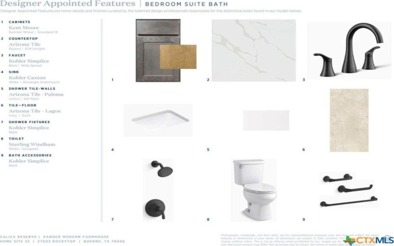 27603 Rockytop, Boerne, TX 78006, 5 Bedrooms Bedrooms, ,6 BathroomsBathrooms,Residential,For Sale,27603 Rockytop,0,602678