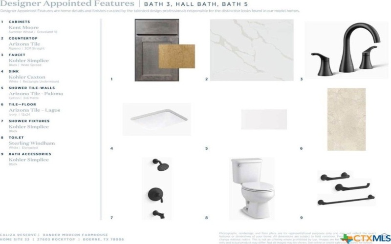 27603 Rockytop, Boerne, TX 78006, 5 Bedrooms Bedrooms, ,6 BathroomsBathrooms,Residential,For Sale,27603 Rockytop,0,602678