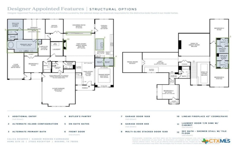 27603 Rockytop, Boerne, TX 78006, 5 Bedrooms Bedrooms, ,6 BathroomsBathrooms,Residential,For Sale,27603 Rockytop,0,602678
