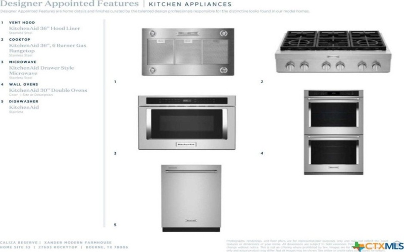 27603 Rockytop, Boerne, TX 78006, 5 Bedrooms Bedrooms, ,6 BathroomsBathrooms,Residential,For Sale,27603 Rockytop,0,602678