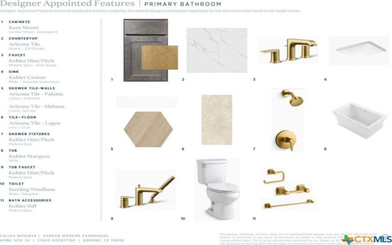 27603 Rockytop, Boerne, TX 78006, 5 Bedrooms Bedrooms, ,6 BathroomsBathrooms,Residential,For Sale,27603 Rockytop,0,602678