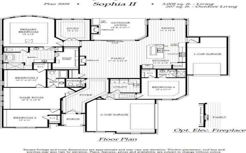 2103 Verona Drive, Haslet, TX 76052, 4 Habitaciones Habitaciones , ,3 BañosBaños,Residential,En Venta,2103 Verona Drive,0,21163357