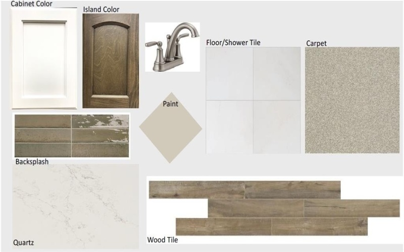 2304 Shamrock Lane, Weatherford, TX 76087, 3 Bedrooms Bedrooms, ,2 BathroomsBathrooms,Residential,For Sale,2304 Shamrock Lane,0,21163393