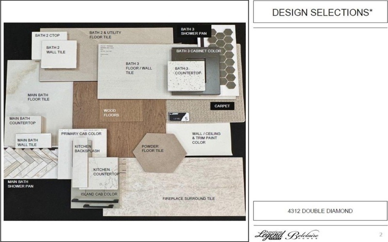 4312 Double Diamond Drive, Celina, TX 75078, 4 Habitaciones Habitaciones , ,3 BañosBaños,Residential,En Venta,4312 Double Diamond Drive,0,21163456