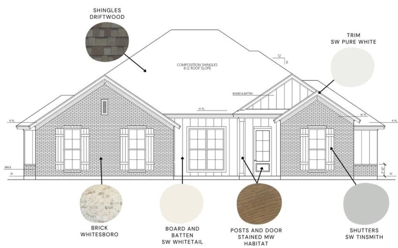 801 Whispering Oaks, Clyde, TX 76510, 4 Habitaciones Habitaciones , ,2 BañosBaños,Residential,En Venta,801 Whispering Oaks,0,21161292