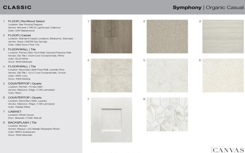 406 Chatham Drive, Little Elm, TX 75068, 4 Bedrooms Bedrooms, ,3 BathroomsBathrooms,Residential,For Sale,406 Chatham Drive,0,21164765