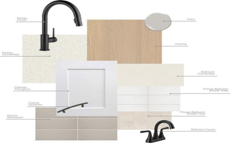 1721 Nesting Robin Lane, Denton, TX 76249, 5 Bedrooms Bedrooms, ,5 BathroomsBathrooms,Residential,For Sale,1721 Nesting Robin Lane,0,21164901