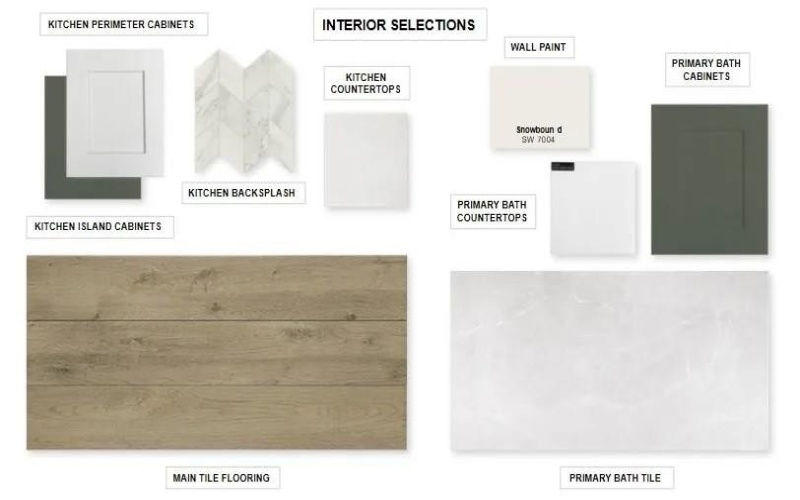 2940 Soaring Hills, Forney, TX 75126, 4 Habitaciones Habitaciones , ,3 BañosBaños,Residential,En Venta,2940 Soaring Hills,0,21164965