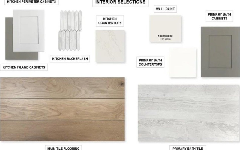 2413 Lyrebird Lane, Forney, TX 75126, 4 Bedrooms Bedrooms, ,3 BathroomsBathrooms,Residential,For Sale,2413 Lyrebird Lane,0,21165001