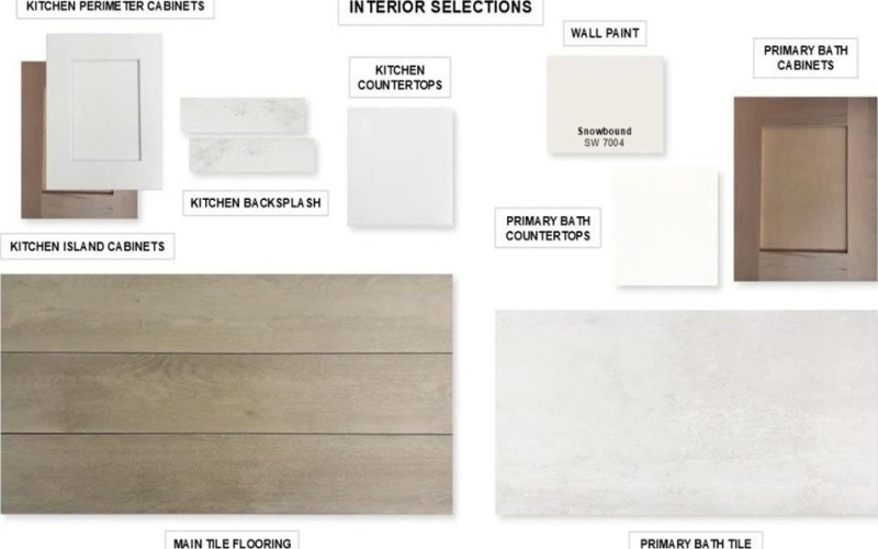 2935 Soaring Hills Drive, Forney, TX 75126, 4 Bedrooms Bedrooms, ,3 BathroomsBathrooms,Residential,For Sale,2935 Soaring Hills Drive,0,21165048