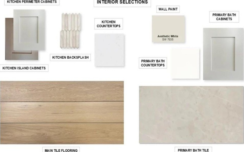 2019 Brewers Lane, Forney, TX 75126, 3 Bedrooms Bedrooms, ,2 BathroomsBathrooms,Residential,For Sale,2019 Brewers Lane,0,21165086