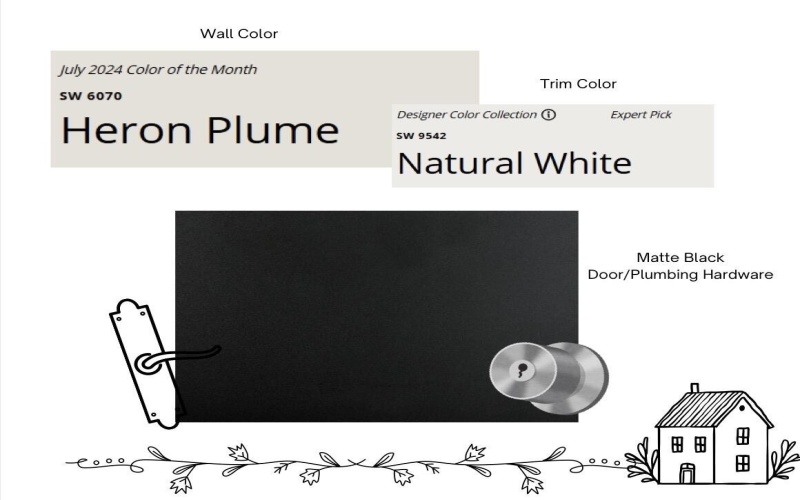 14402 Kenosha Avenue, Lubbock, TX 79423, 5 Bedrooms Bedrooms, ,3 BathroomsBathrooms,Residential,For Sale,14402 Kenosha Avenue,0,202601297