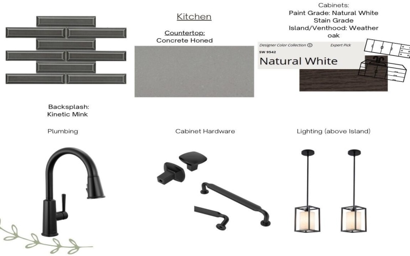 14402 Kenosha Avenue, Lubbock, TX 79423, 5 Bedrooms Bedrooms, ,3 BathroomsBathrooms,Residential,For Sale,14402 Kenosha Avenue,0,202601297