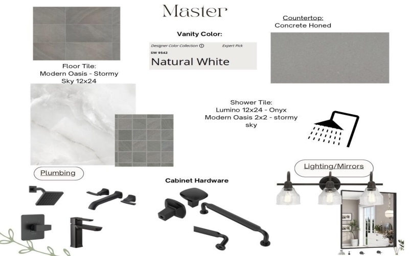 14402 Kenosha Avenue, Lubbock, TX 79423, 5 Bedrooms Bedrooms, ,3 BathroomsBathrooms,Residential,For Sale,14402 Kenosha Avenue,0,202601297