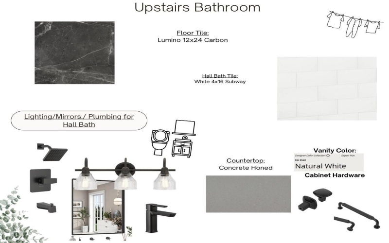 14402 Kenosha Avenue, Lubbock, TX 79423, 5 Bedrooms Bedrooms, ,3 BathroomsBathrooms,Residential,For Sale,14402 Kenosha Avenue,0,202601297