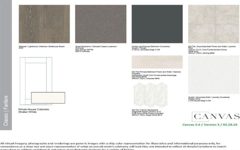 116 North Sky Drive, Celina, TX 75009, 3 Bedrooms Bedrooms, ,2 BathroomsBathrooms,Residential,For Sale,116 North Sky Drive,0,21029397