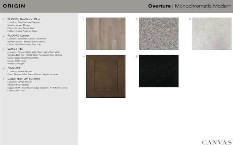 2323 Buffalo Bayou Way, Crandall, TX 75114, 4 Habitaciones Habitaciones , ,2 BañosBaños,Residential,En Venta,2323 Buffalo Bayou Way,0,21165894