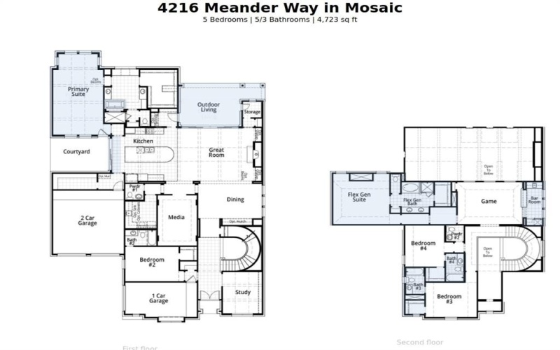4216 Meander Way, Celina, TX 75078, 5 Habitaciones Habitaciones , ,6 BañosBaños,Residential,En Venta,4216 Meander Way,0,21166841