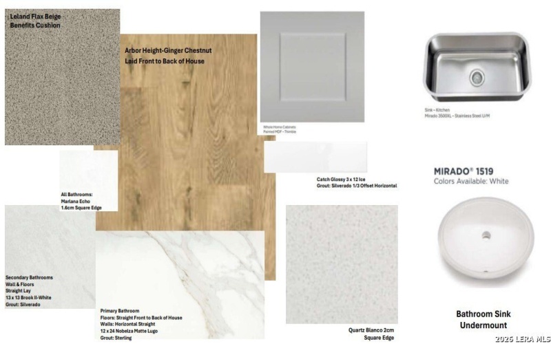 5116 Park Cape, Schertz, TX 78124, 3 Habitaciones Habitaciones , ,2 BañosBaños,Residential,En Venta,5116 Park Cape,0,1938304