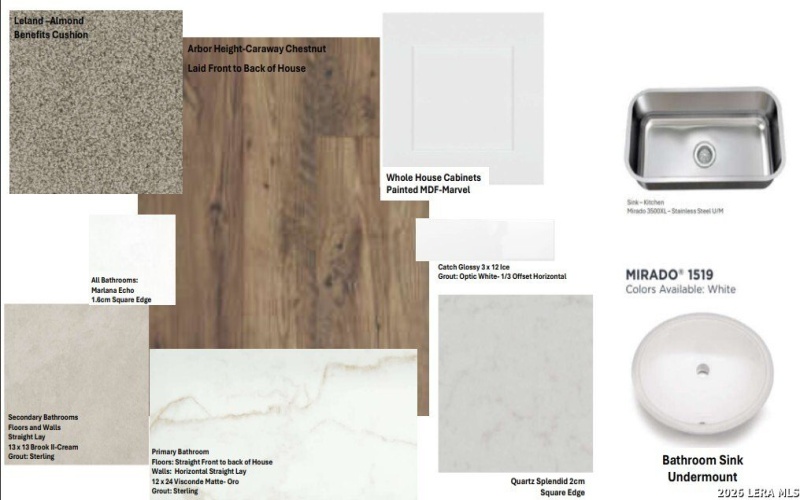 5008 Obispo Circle, Schertz, TX 78154, 3 Habitaciones Habitaciones , ,2 BañosBaños,Residential,En Venta,5008 Obispo Circle,0,1938384