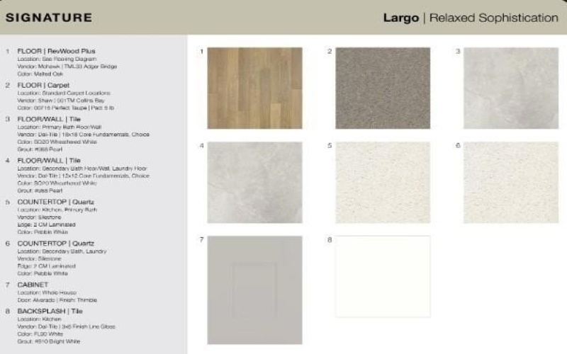 2600 Glacier Road, Anna, TX 75409, 4 Habitaciones Habitaciones , ,3 BañosBaños,Residential,En Venta,2600 Glacier Road,0,21168758