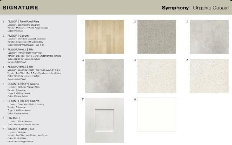 2609 Glacier Road, Anna, TX 75409, 5 Habitaciones Habitaciones , ,3 BañosBaños,Residential,En Venta,2609 Glacier Road,0,21168773