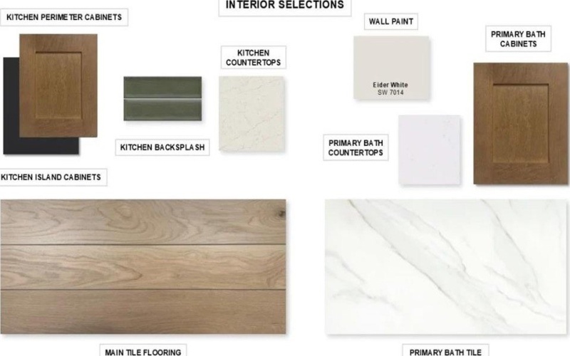 775 Brookwood Boulevard, Haslet, TX 76052, 4 Habitaciones Habitaciones , ,3 BañosBaños,Residential,En Venta,775 Brookwood Boulevard,0,21169253