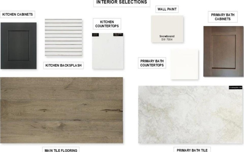 1598 Barberry Boulevard, Haslet, TX 76052, 4 Habitaciones Habitaciones , ,3 BañosBaños,Residential,En Venta,1598 Barberry Boulevard,0,21169271