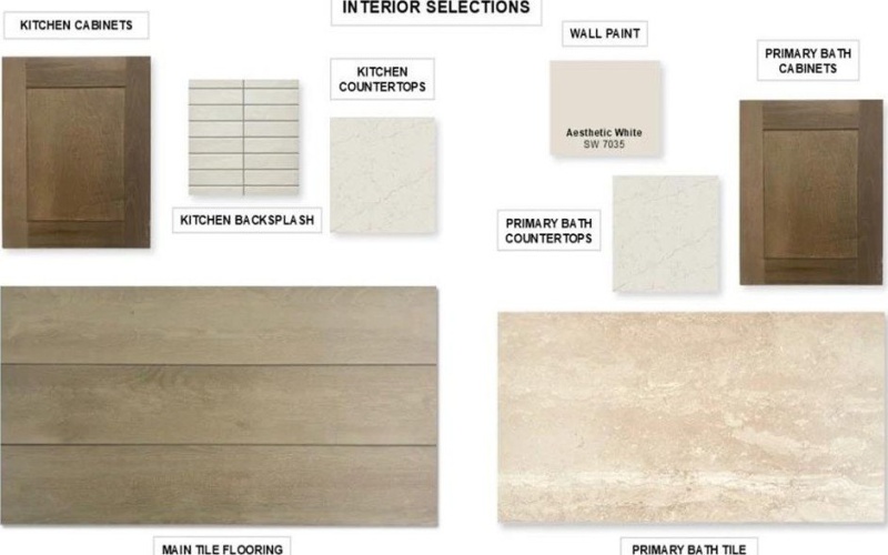 736 Red Cedar Road, Haslet, TX 76052, 4 Habitaciones Habitaciones , ,3 BañosBaños,Residential,En Venta,736 Red Cedar Road,0,21169338