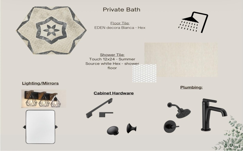 17203 County Rd 1920, Lubbock, TX 79424, 6 Habitaciones Habitaciones , ,5 BañosBaños,Residential,En Venta,17203 County Rd 1920,0,202601650