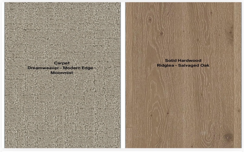 17203 County Rd 1920, Lubbock, TX 79424, 6 Habitaciones Habitaciones , ,5 BañosBaños,Residential,En Venta,17203 County Rd 1920,0,202601650